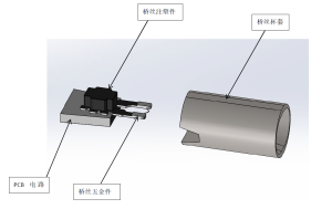 ƼȹУ׹оƬȹԵĹ...